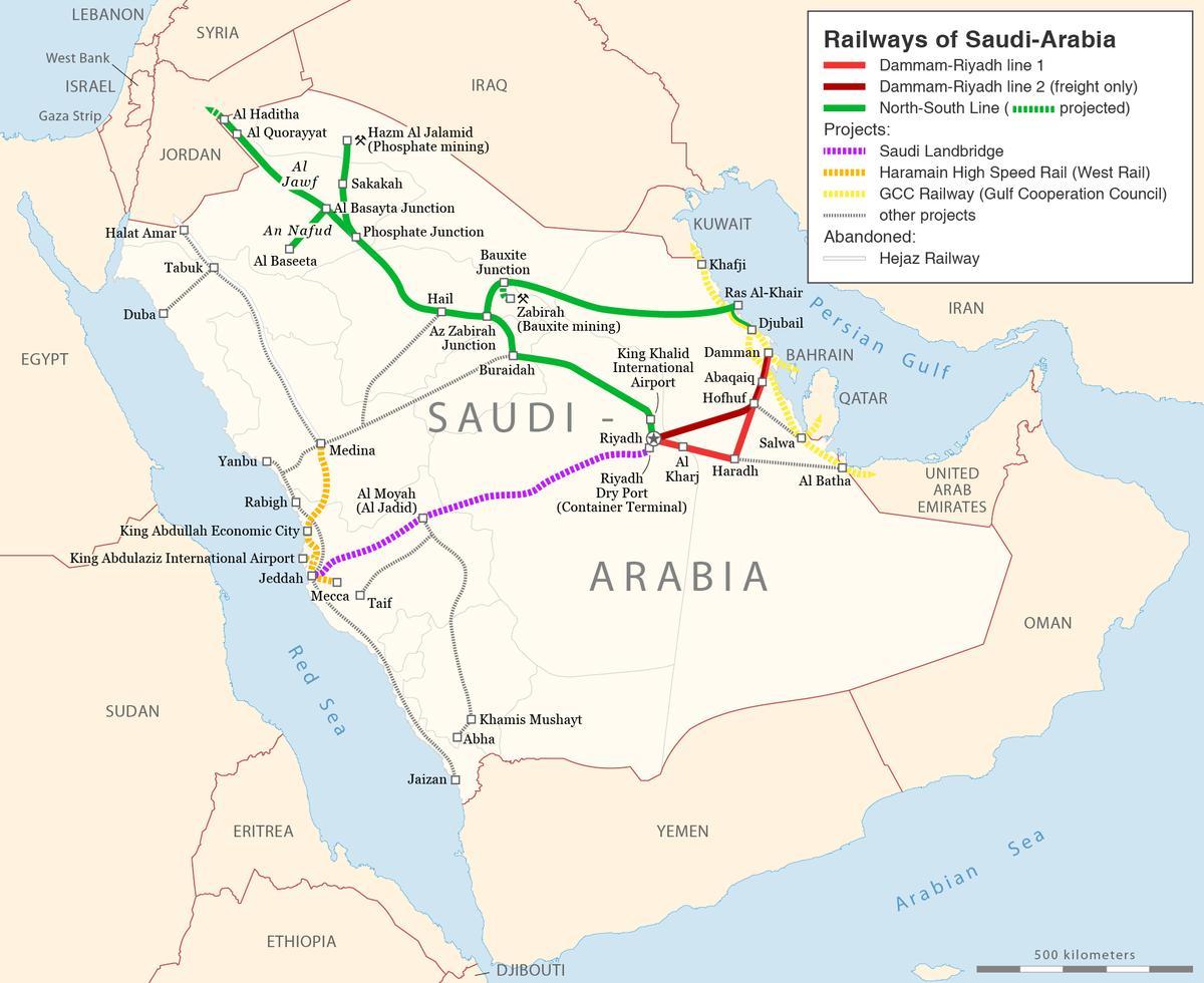 Carte de l'Arabie Saoudite de chemin de fer