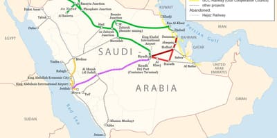 Carte de l'Arabie Saoudite de chemin de fer